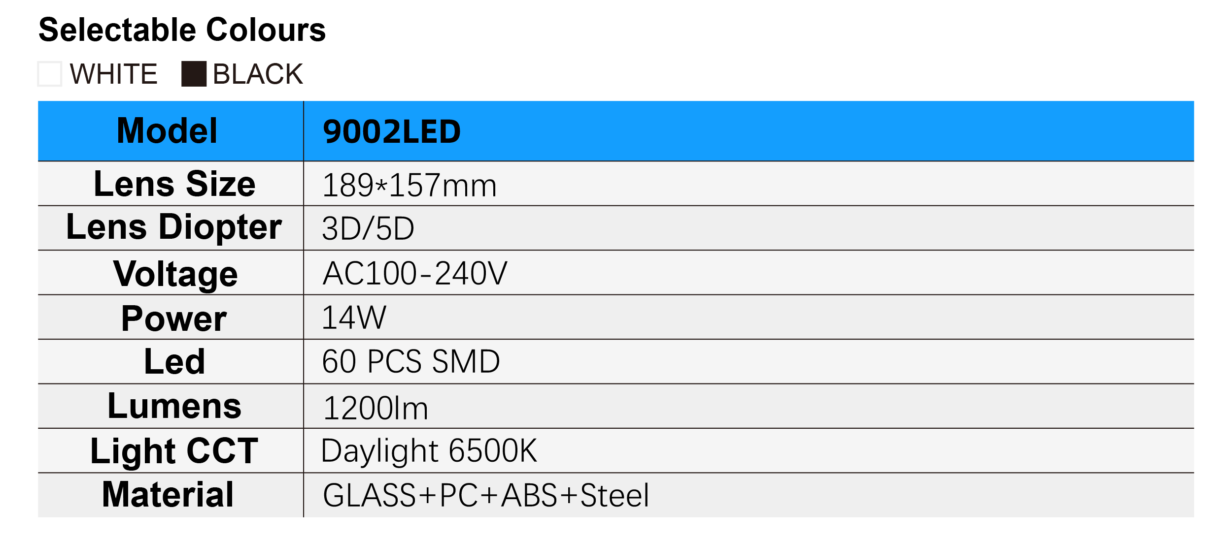 9002LED Specifications