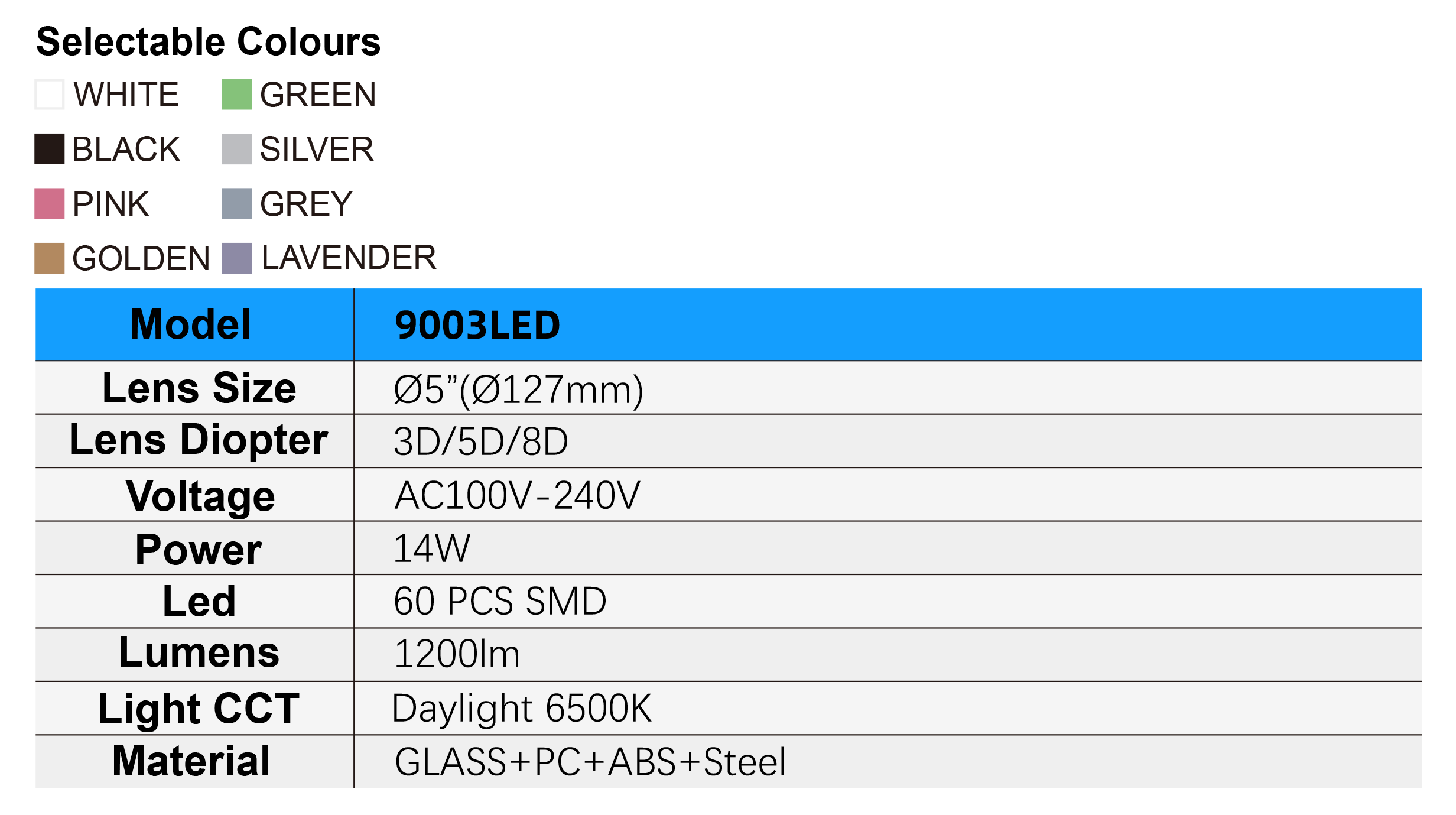 9003LED Specifications