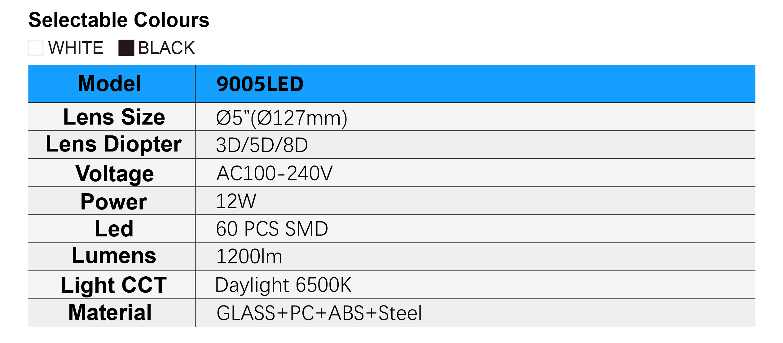 9005LED Specifications