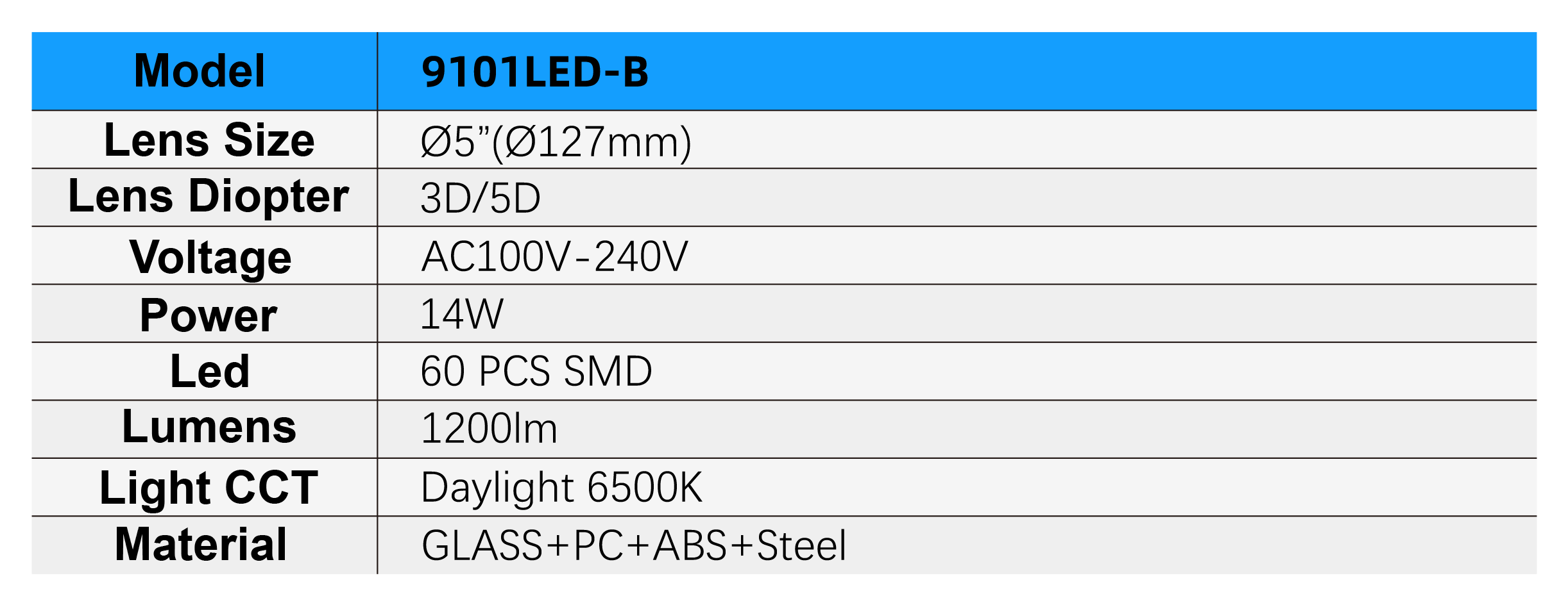 9101LED-B Specifications