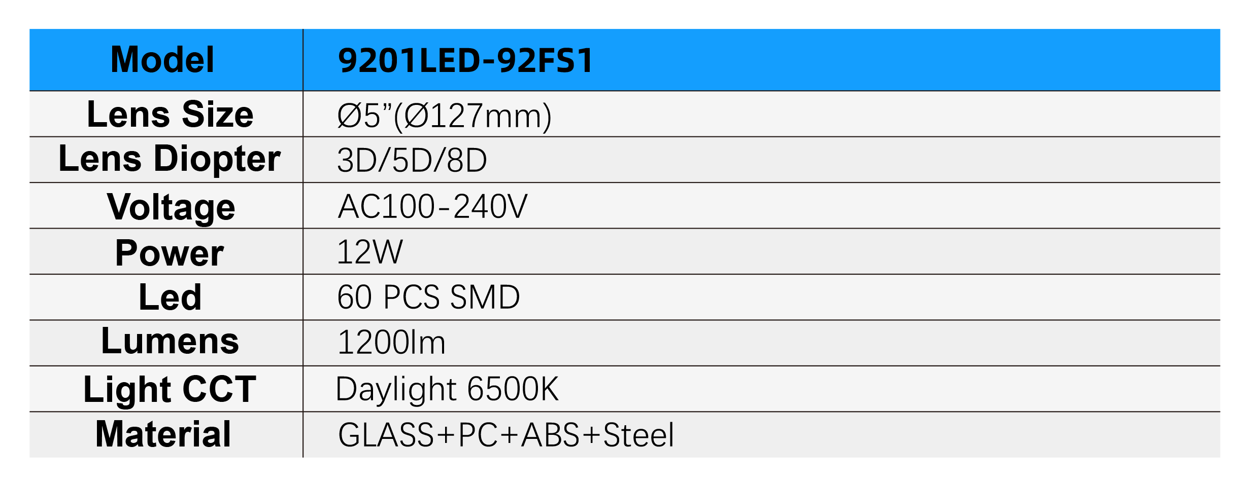 9201LED-FS1 Specifications
