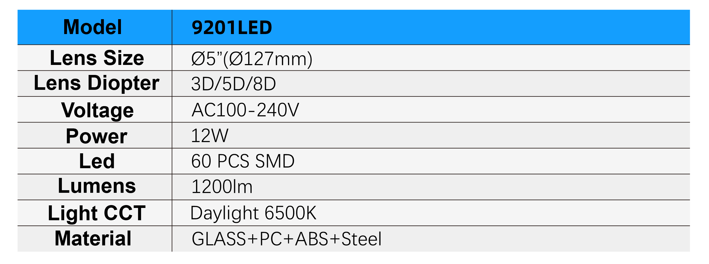 9201LED Specifications