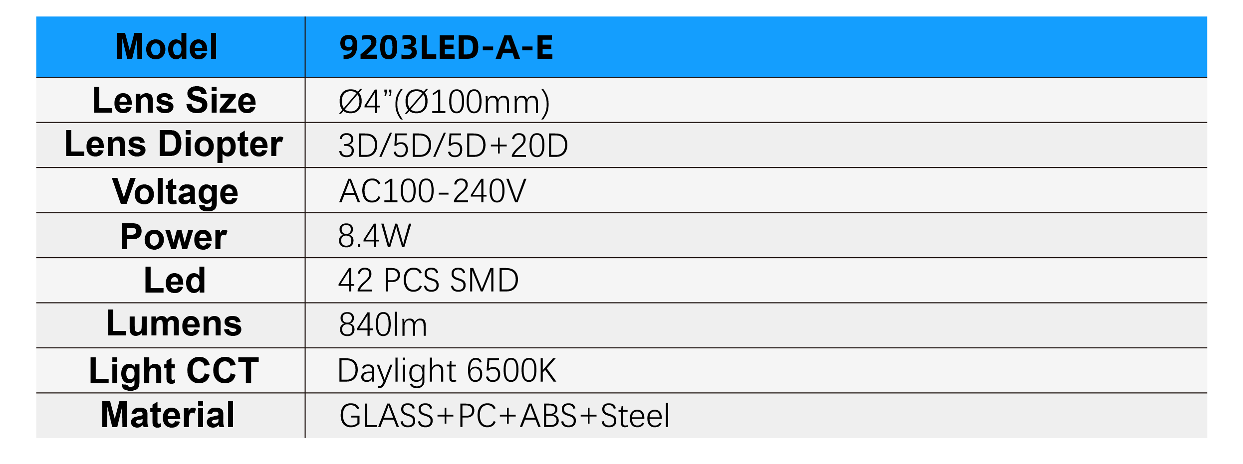 9203LED-A-E Specifications