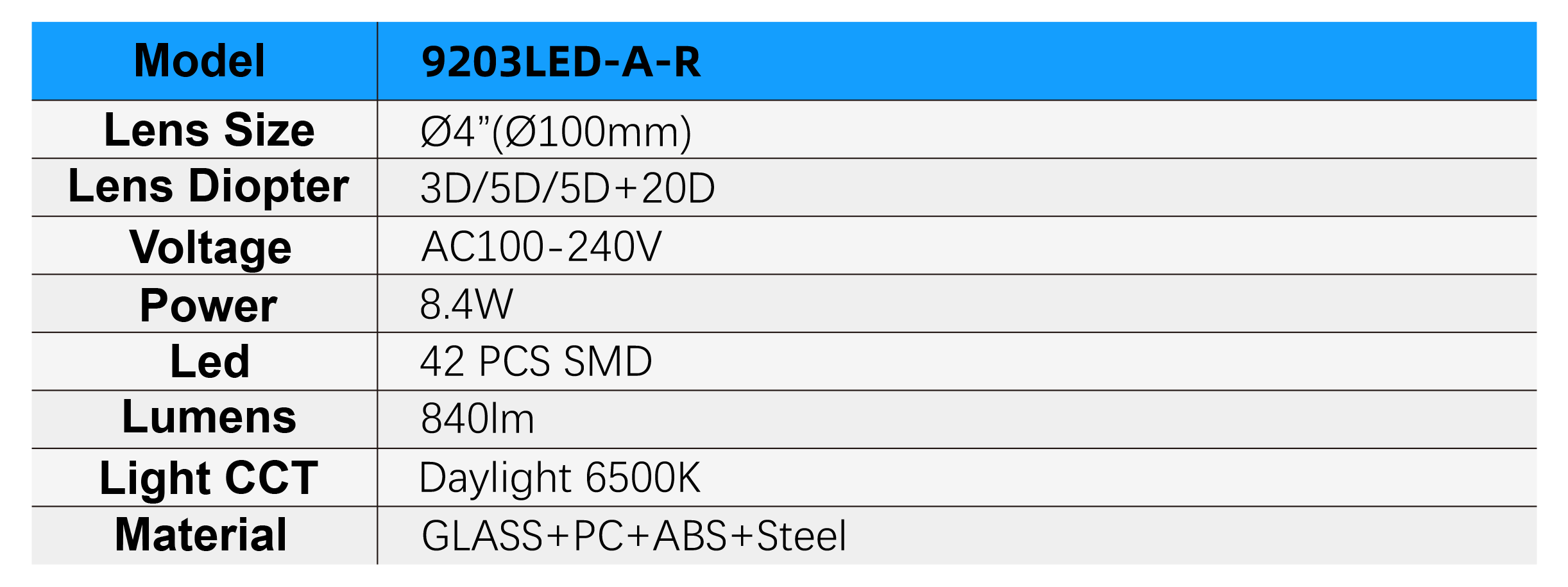 9203LED-A-R Specifications