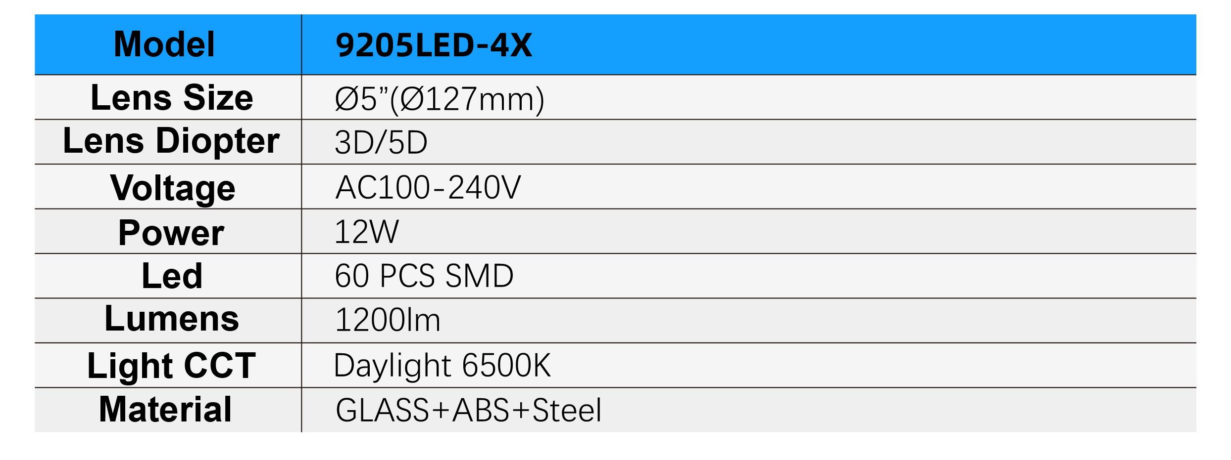9205LED-4X Specifications