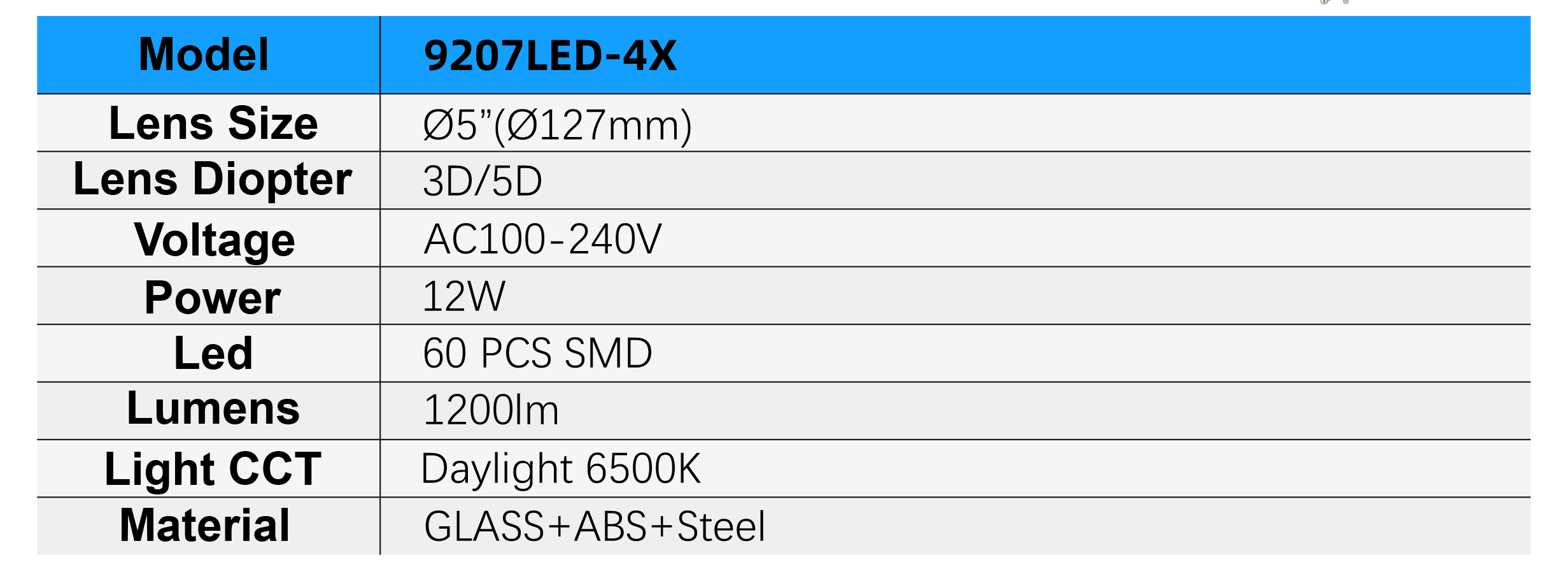 9207LED-4X Specifications