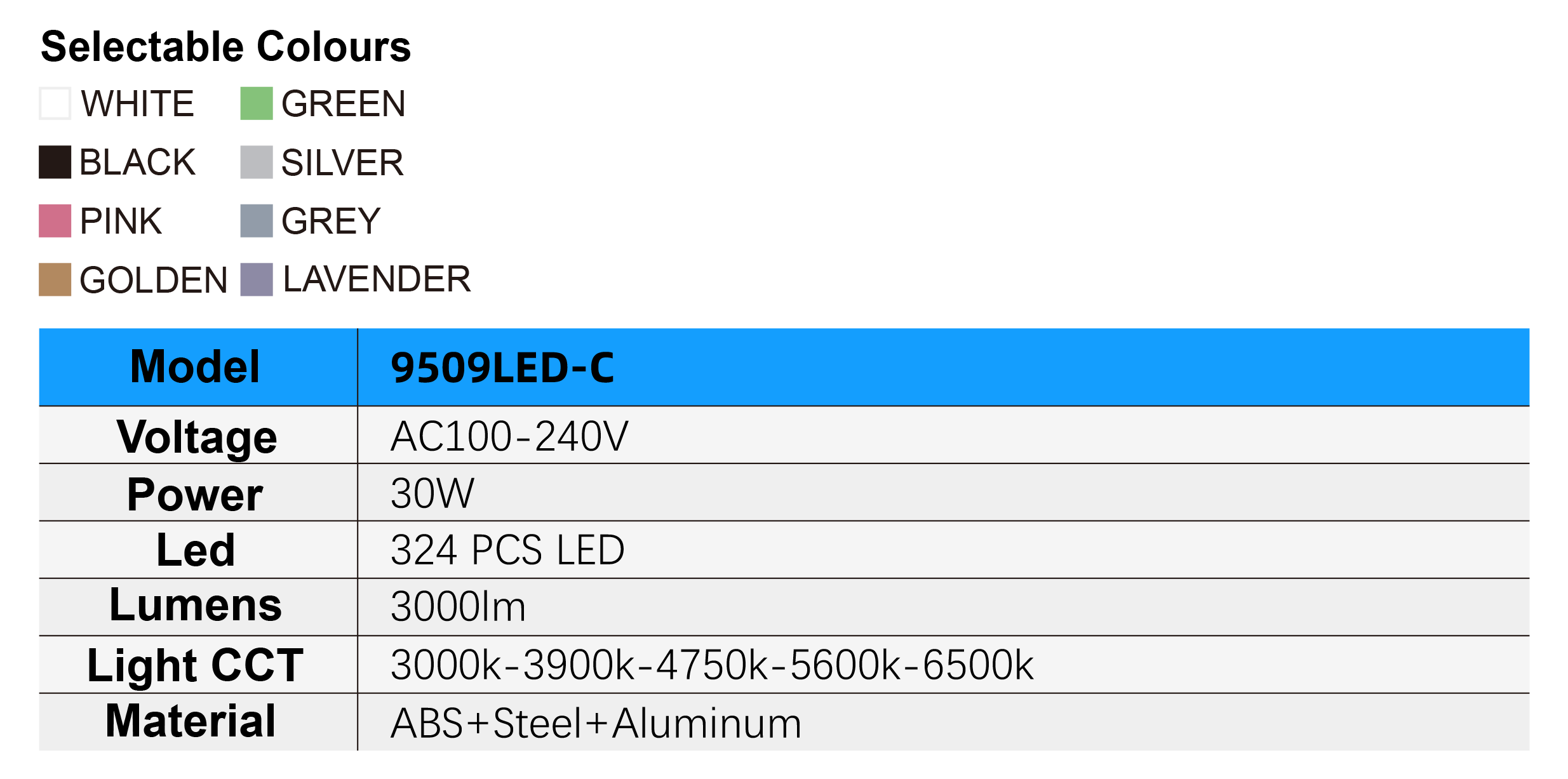 9509LED-C Specifications