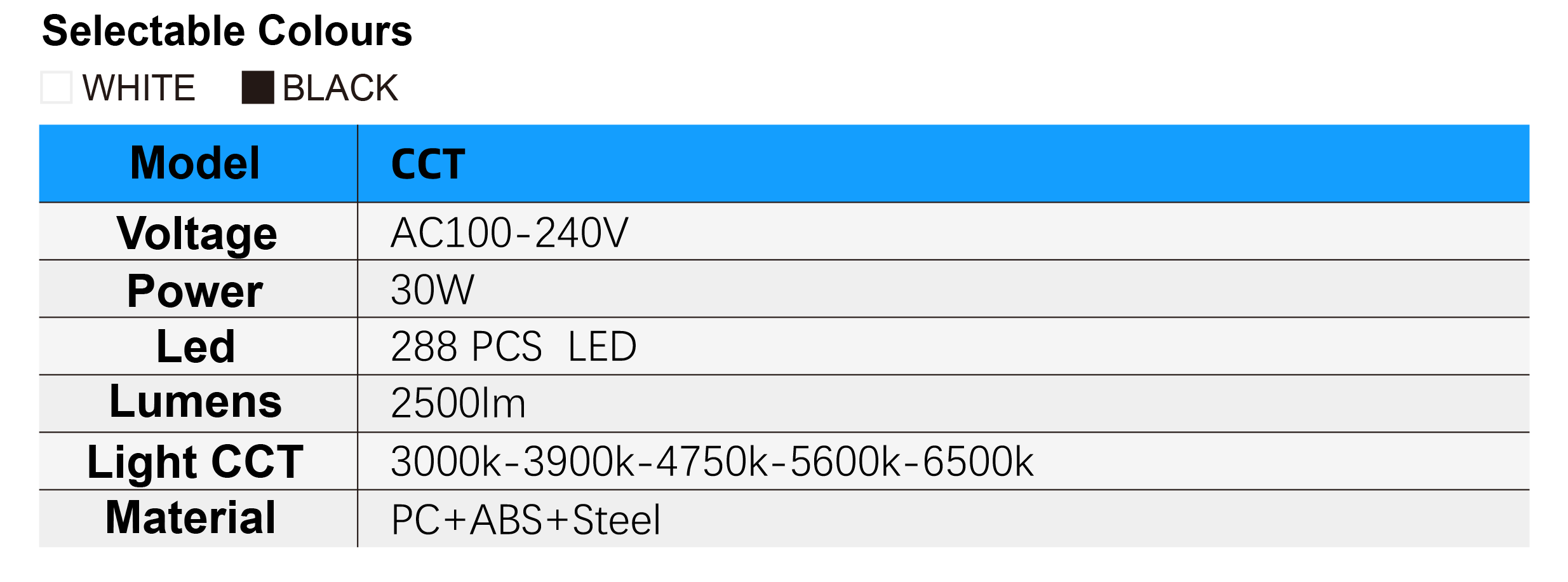 9511LED Specifications