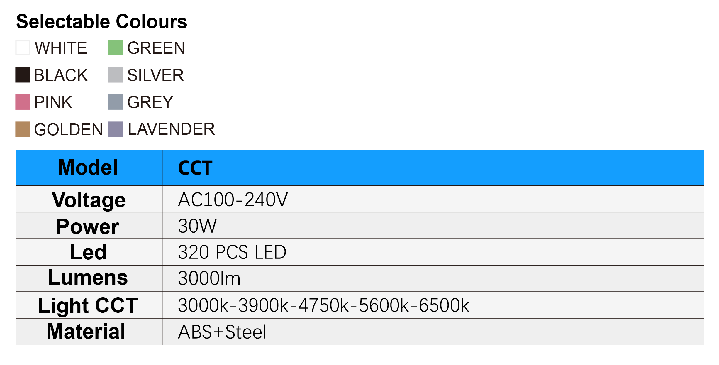 9516LED Specifications