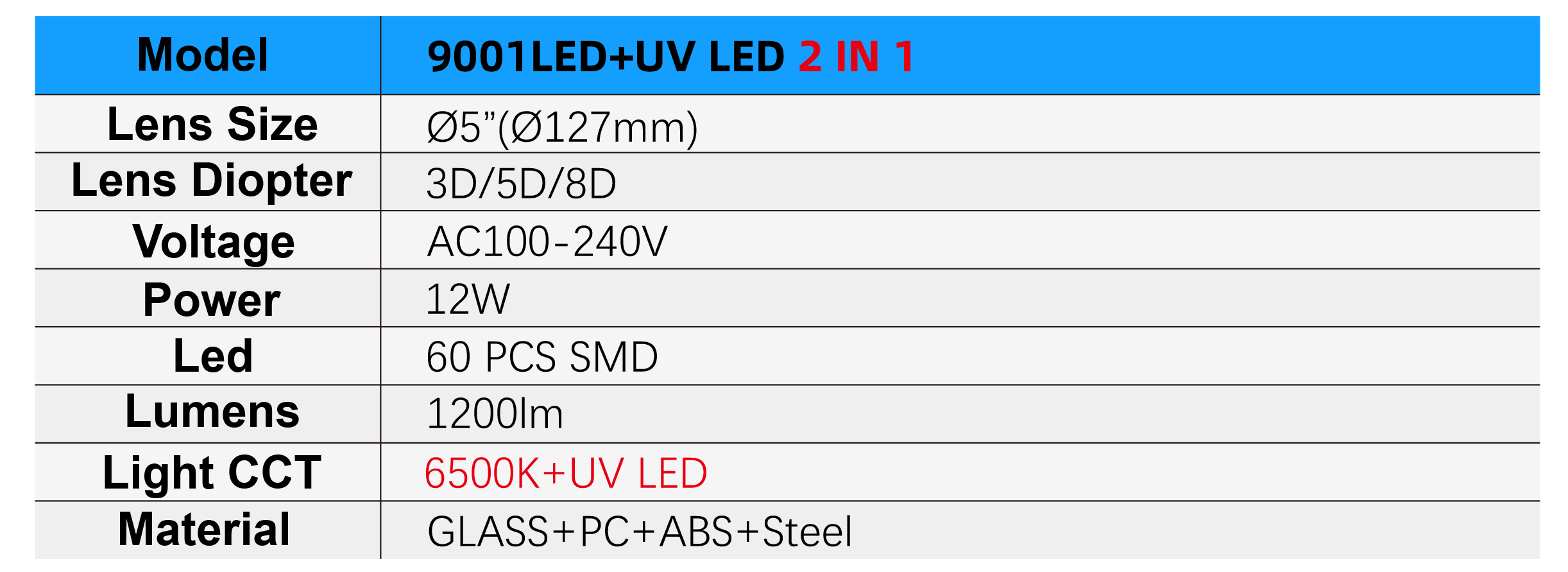 9001LED+UV LED 2 IN 1 Specifications